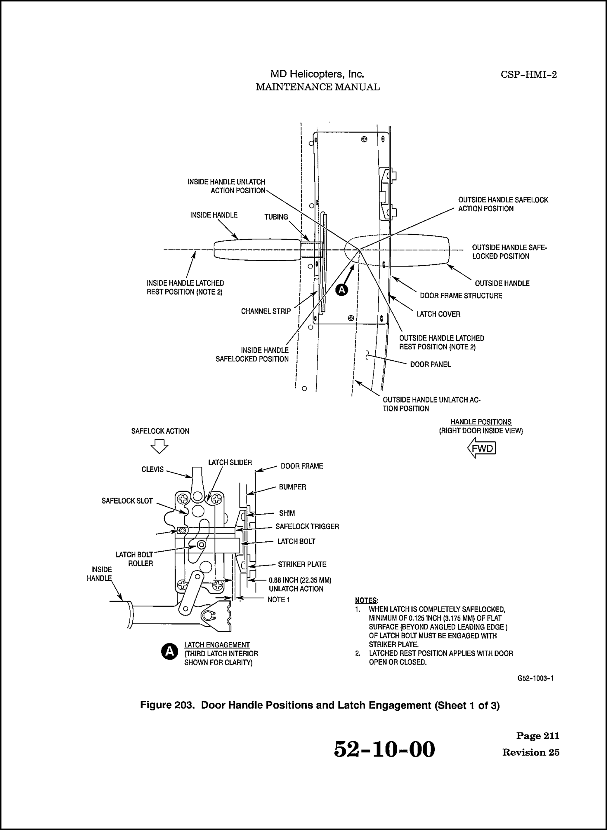 A technical illustration from the MD Helicopters, Inc. Maintenance Manual showing door handle positions and latch engagement for a helicopter door mechanism
