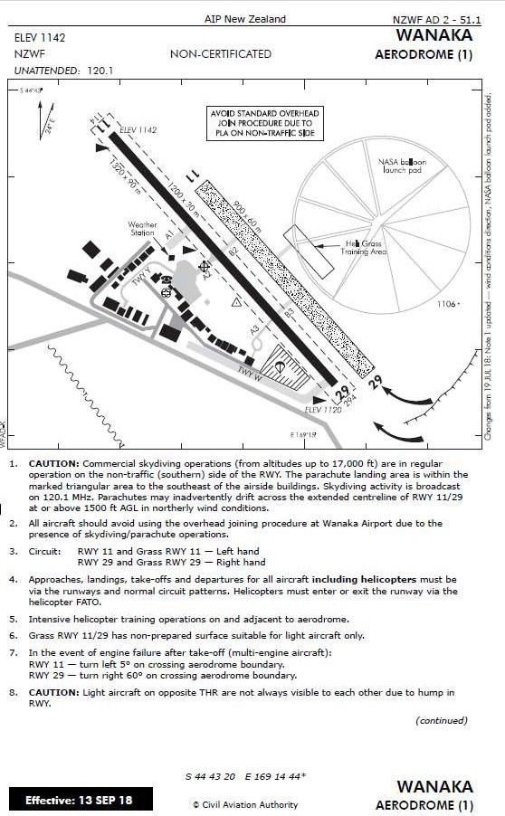 Aerodrome chart for Wanaka Airport (NZWF) in New Zealand. Shows runway layout with elevations, circuit directions, and key features.