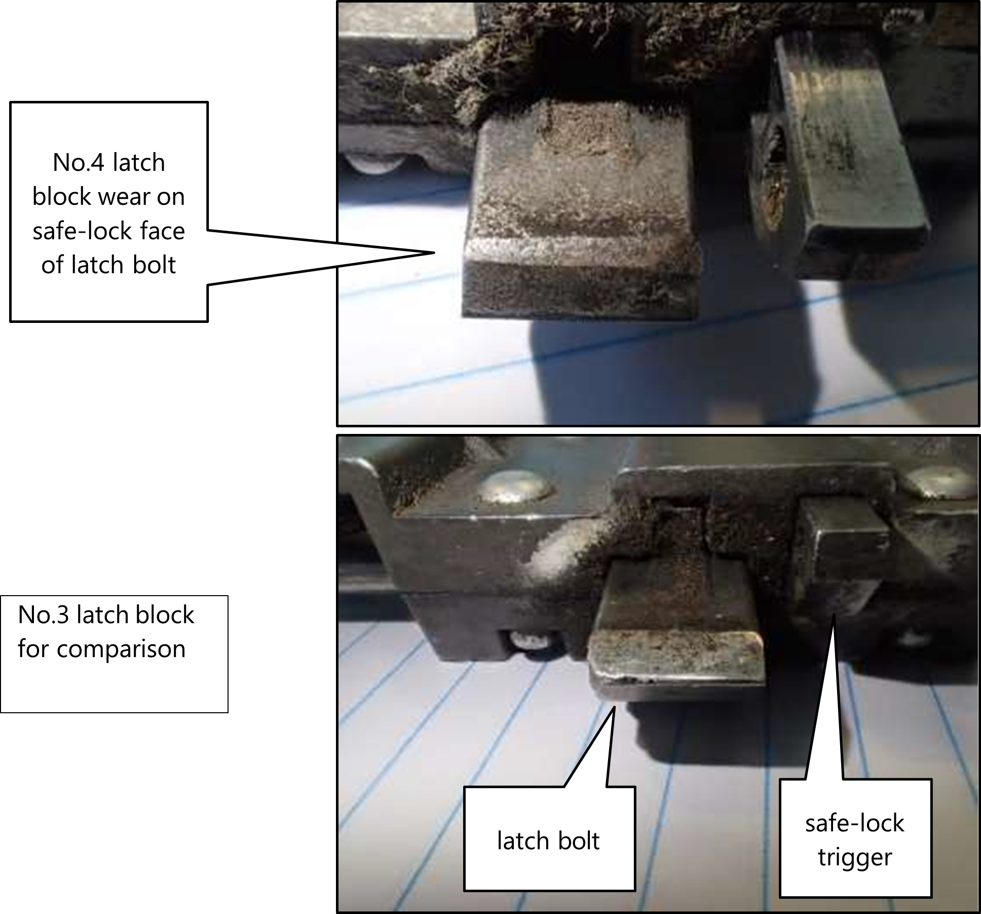 Latch block wear on safe-lock face of latch bolt