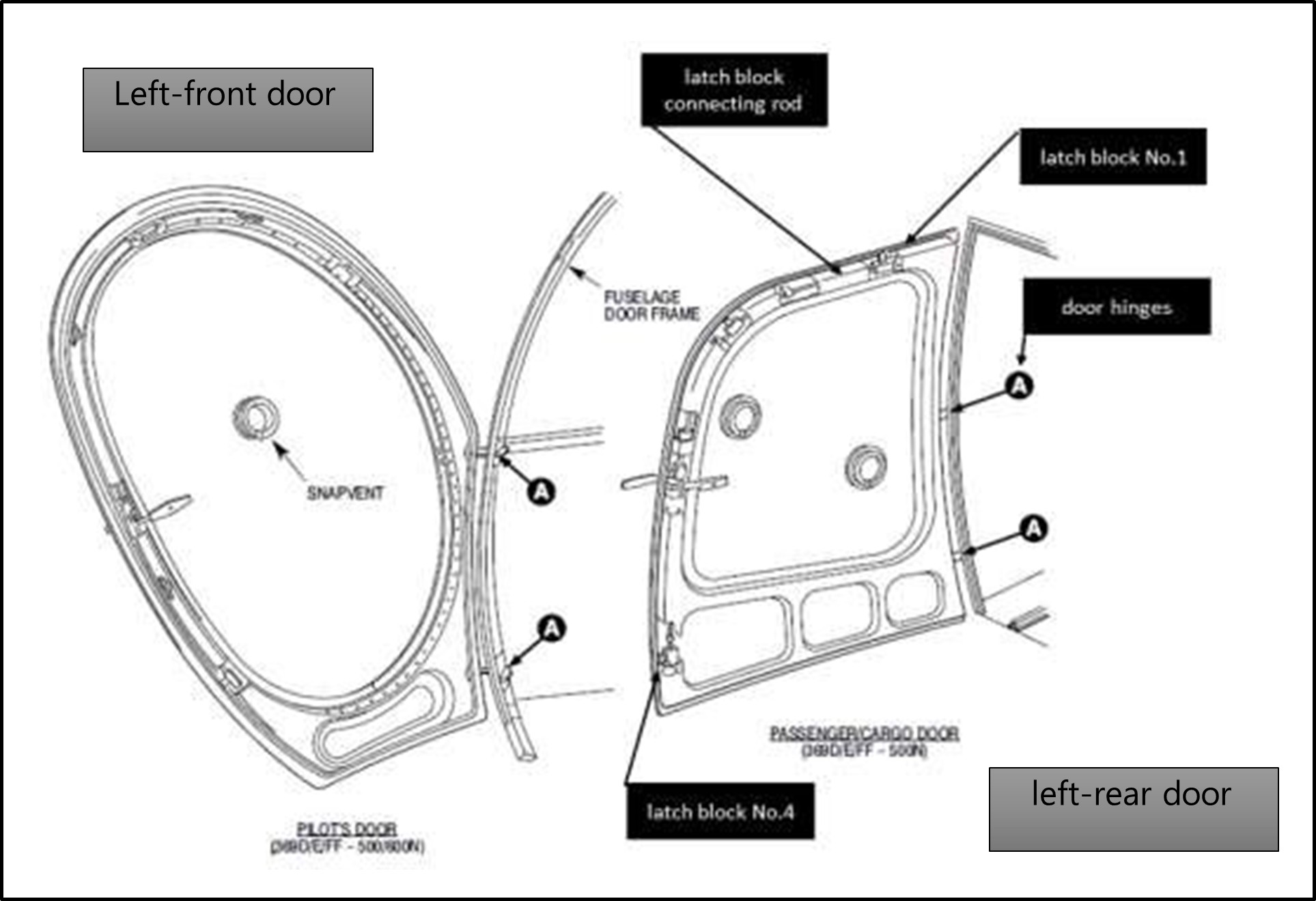 Figure 11: Left-front and left-rear helicopter doors