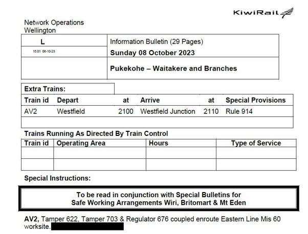 Daily Information Bulletin for 8 October 2023