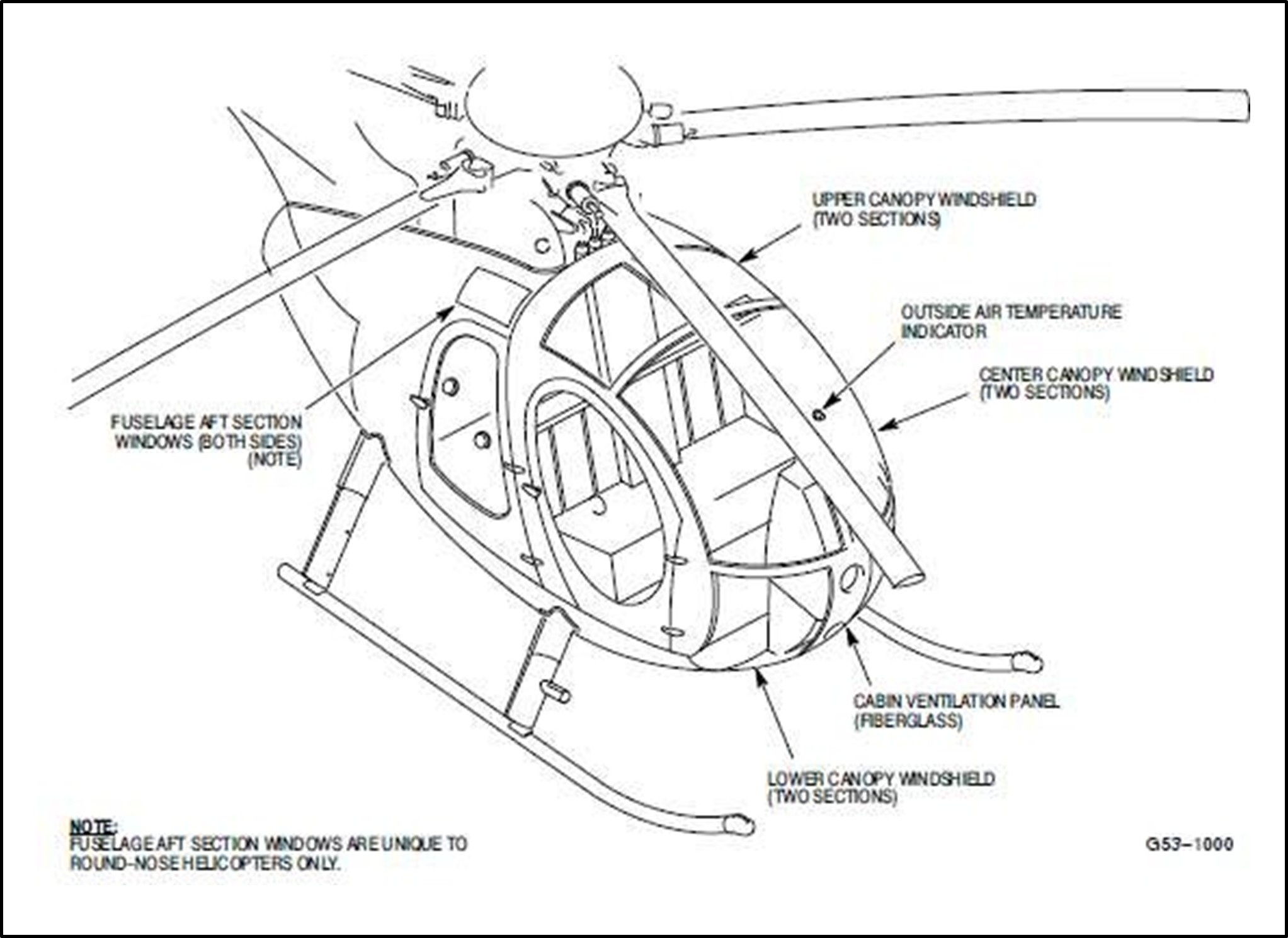 Figure 16: MD 500D windshields (MDH manual CSP-HMI-2)