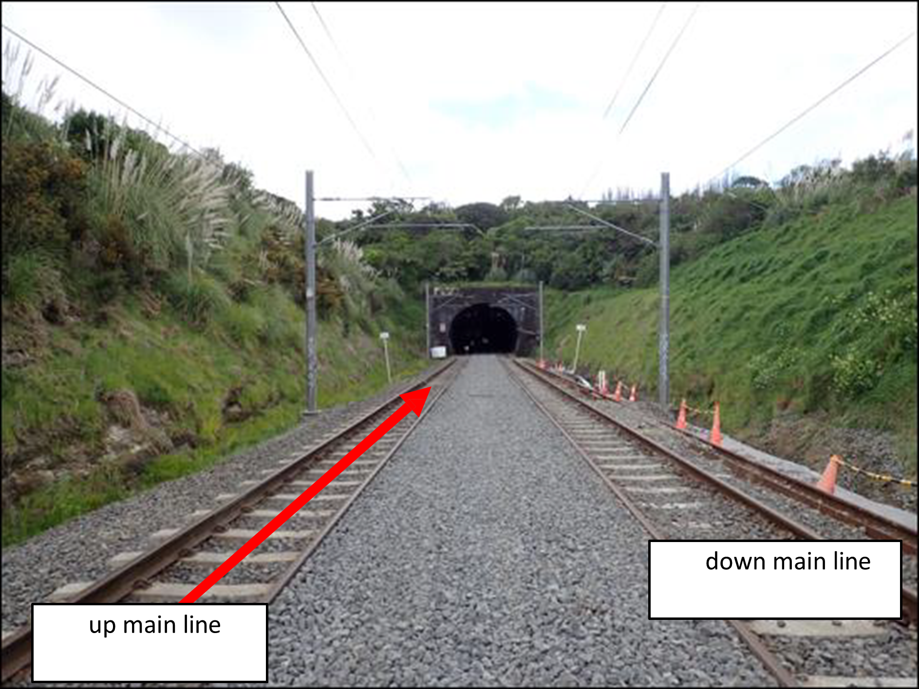 Direction of travel on up main line towards tunnel 19