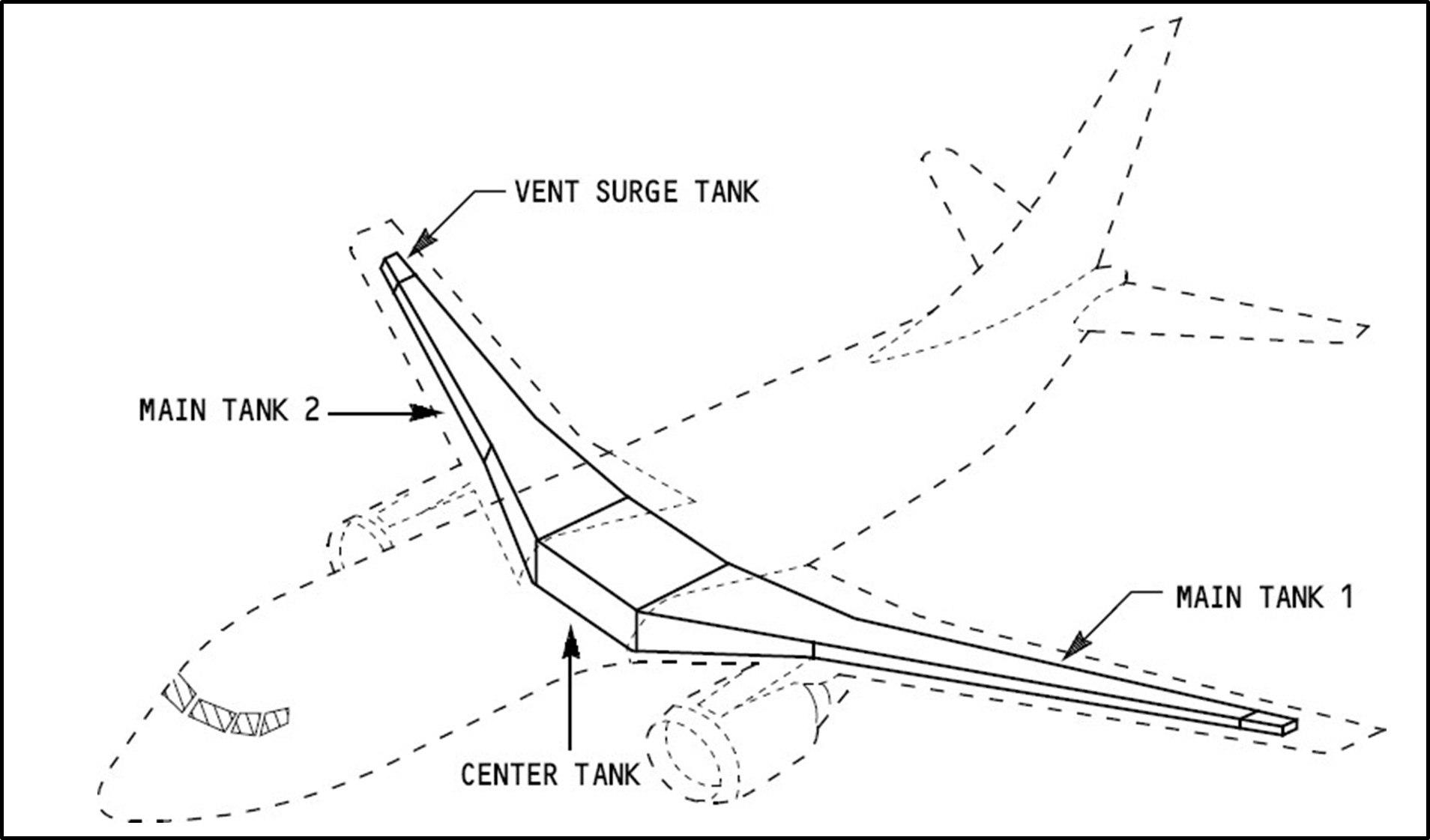 Figure 3: Fuel tanks B737-400 Credit: (ATSB report AO-2007-036, p. 5)