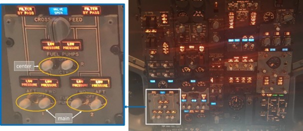 Figure 4: B737-400 overhead panel with fuel panel highlighted