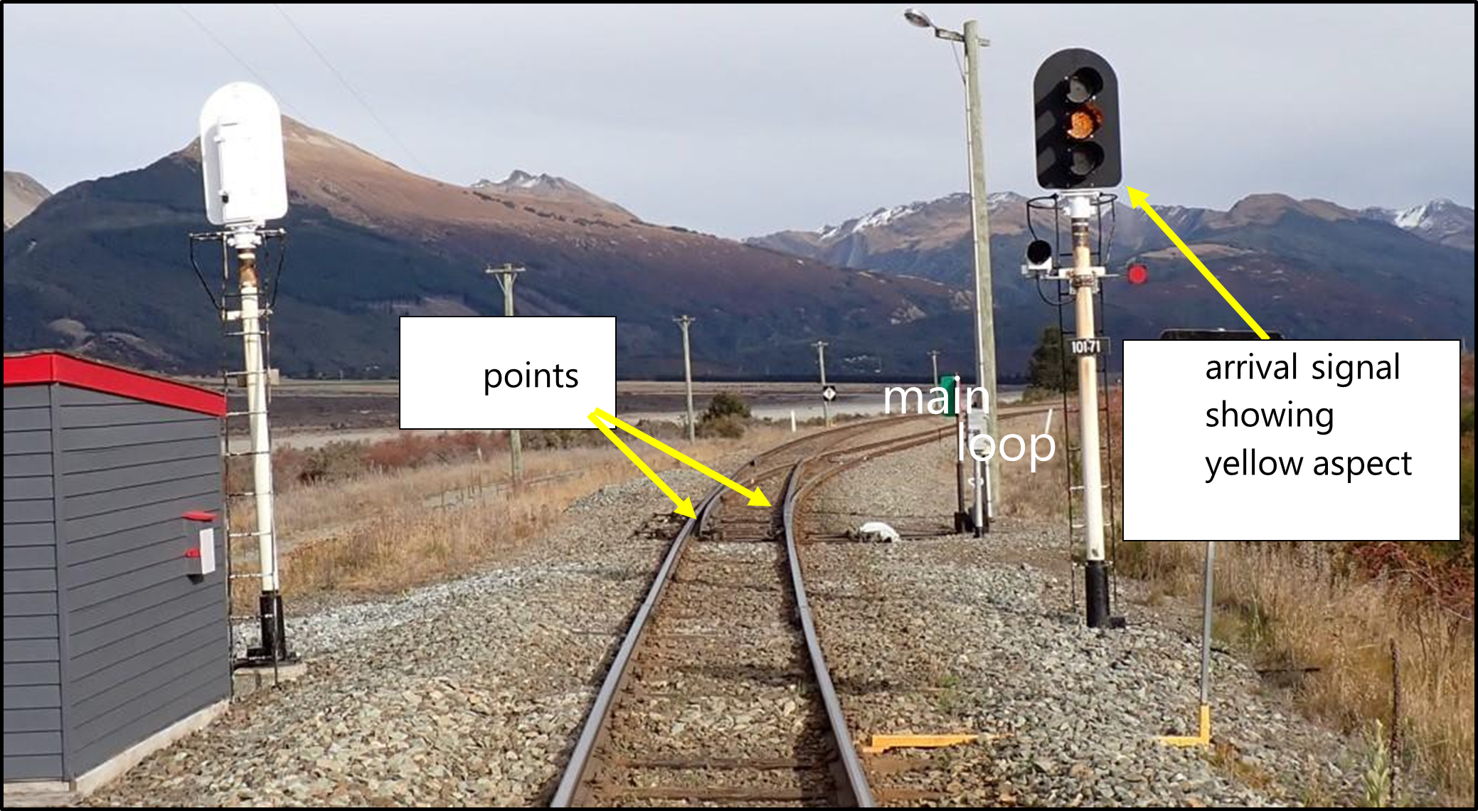 Signals and points locations at Cora Lynn east end