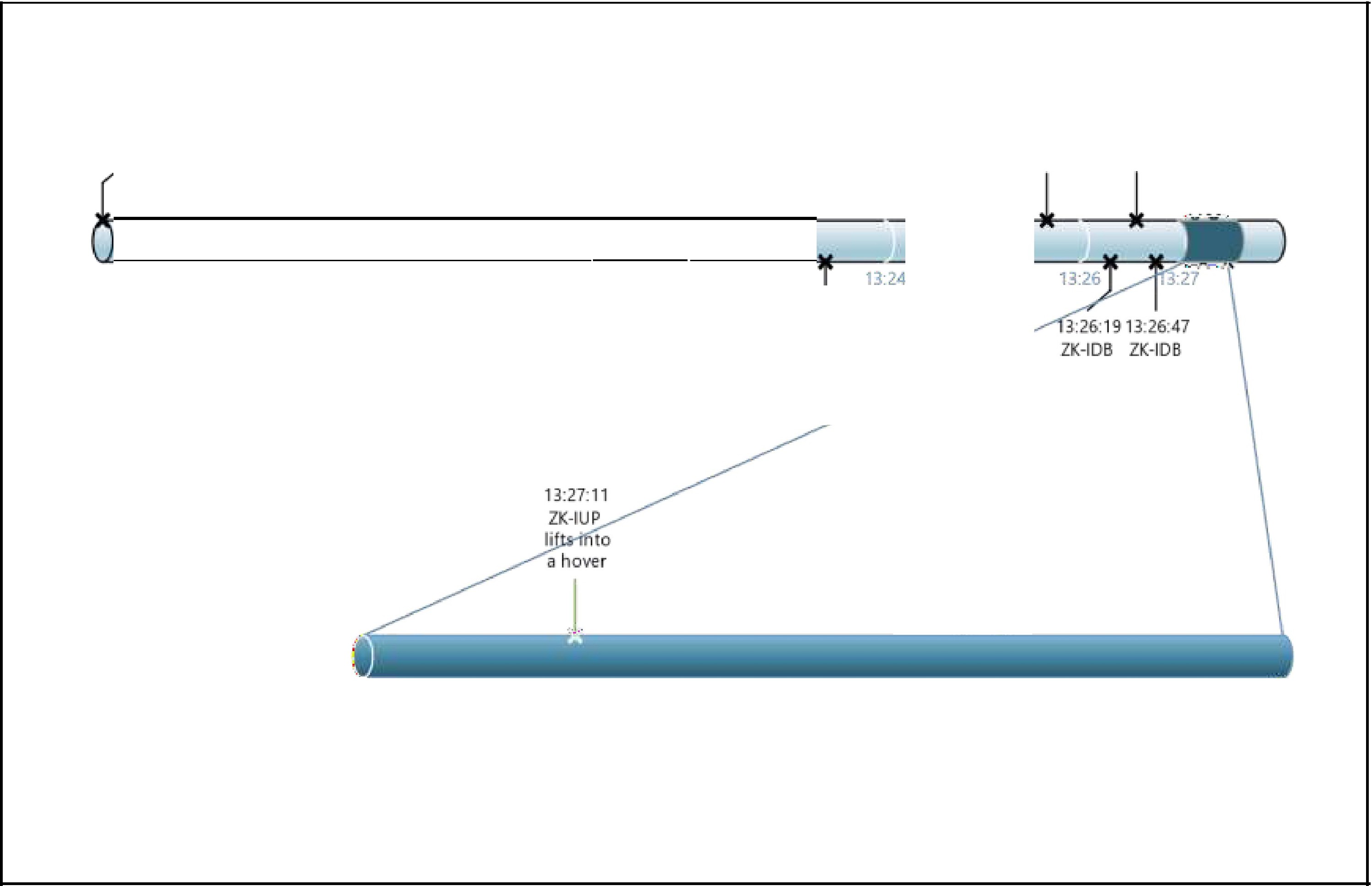 Figure 4: AIP Queenstown ground movements (2), showing location of helipads (Credit: CAA/AIP New Zealand)