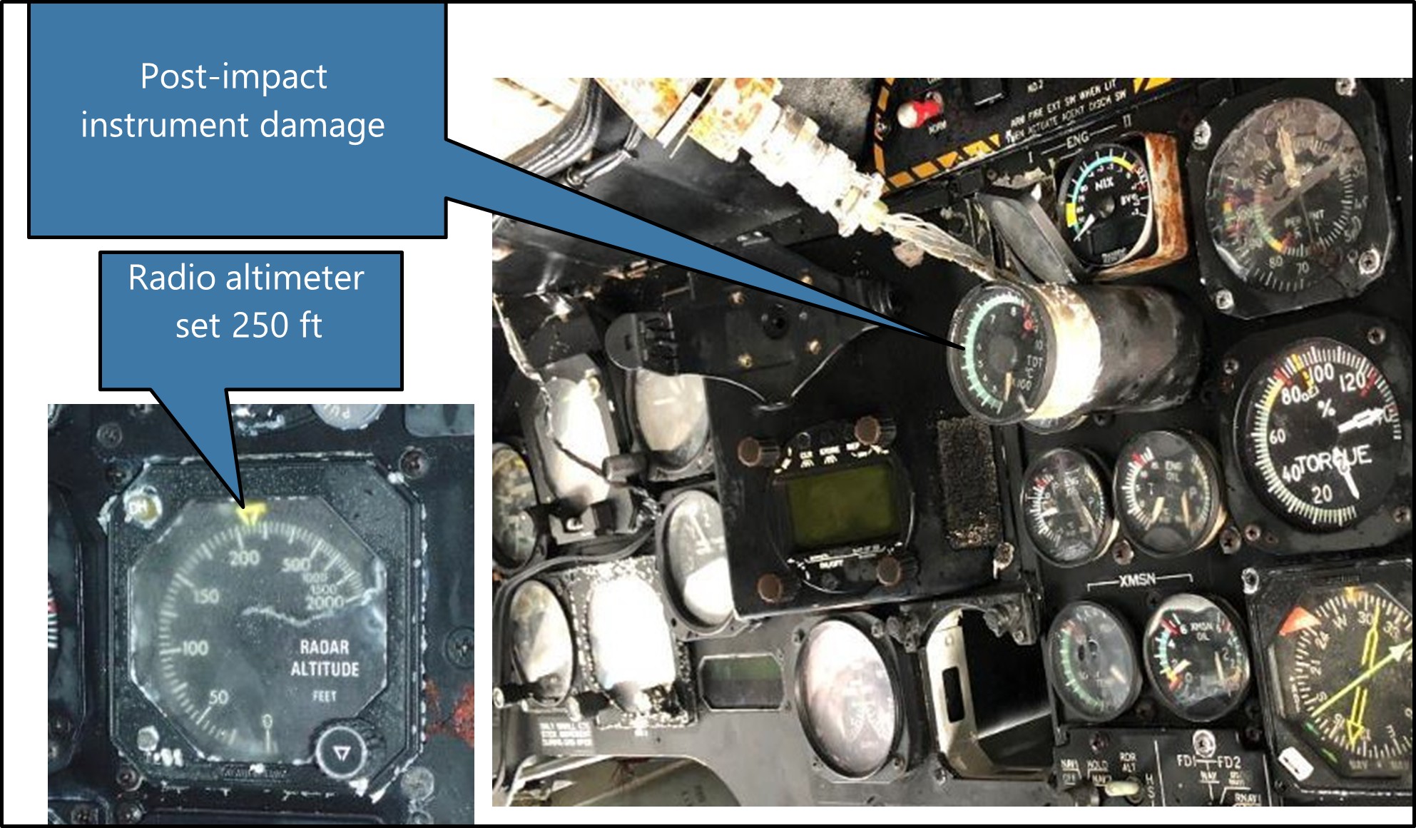 A collage of two photographs showing instrument panel damage