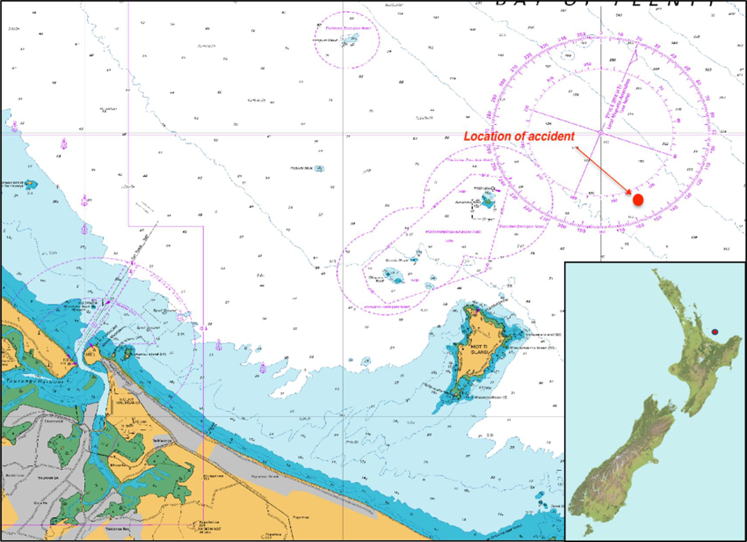 Figure 2: Location of accident