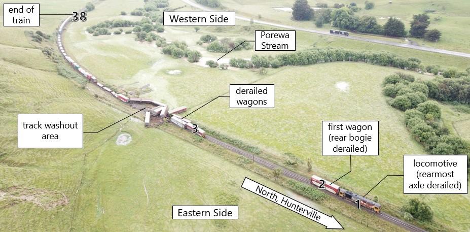 Derailment&nbsp;scene&nbsp;showing&nbsp;entire&nbsp;train 