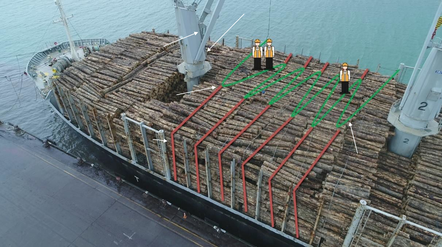 Diagram of the accident site