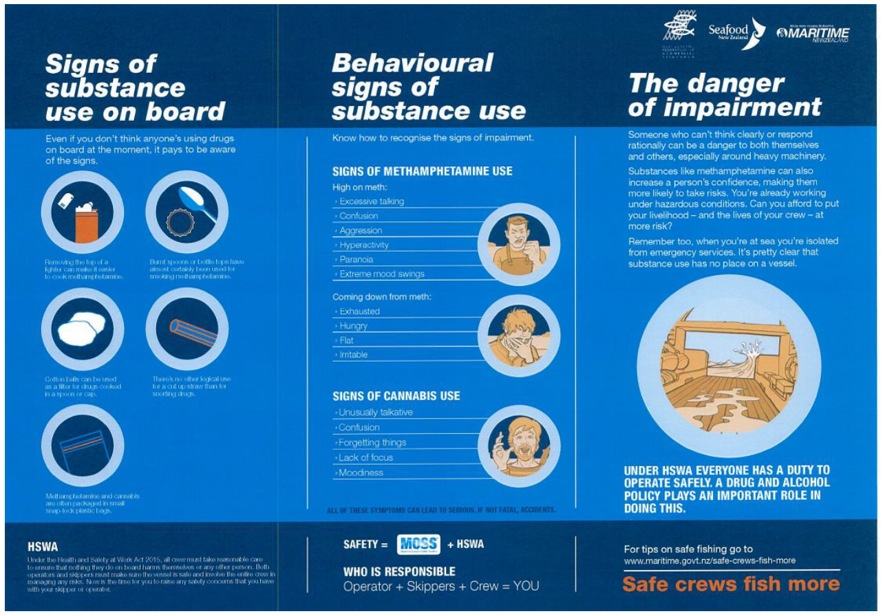 Dealing with drugs brochure