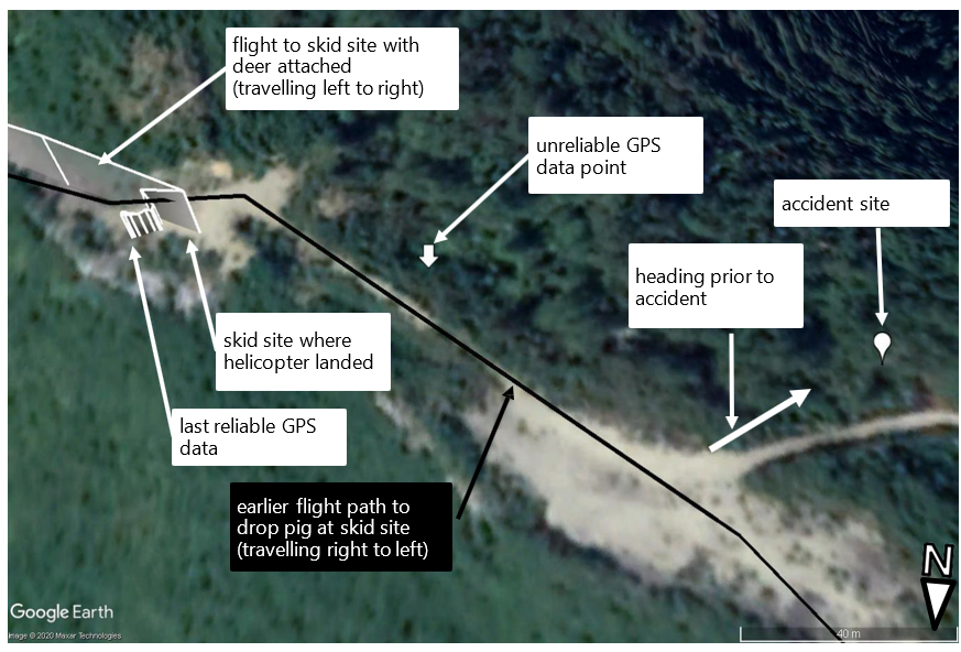 Accident area and recorded GPS data