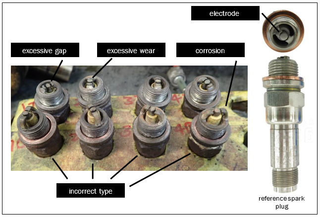 Spark plug condition