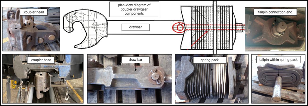 AKS carriage-coupler parts