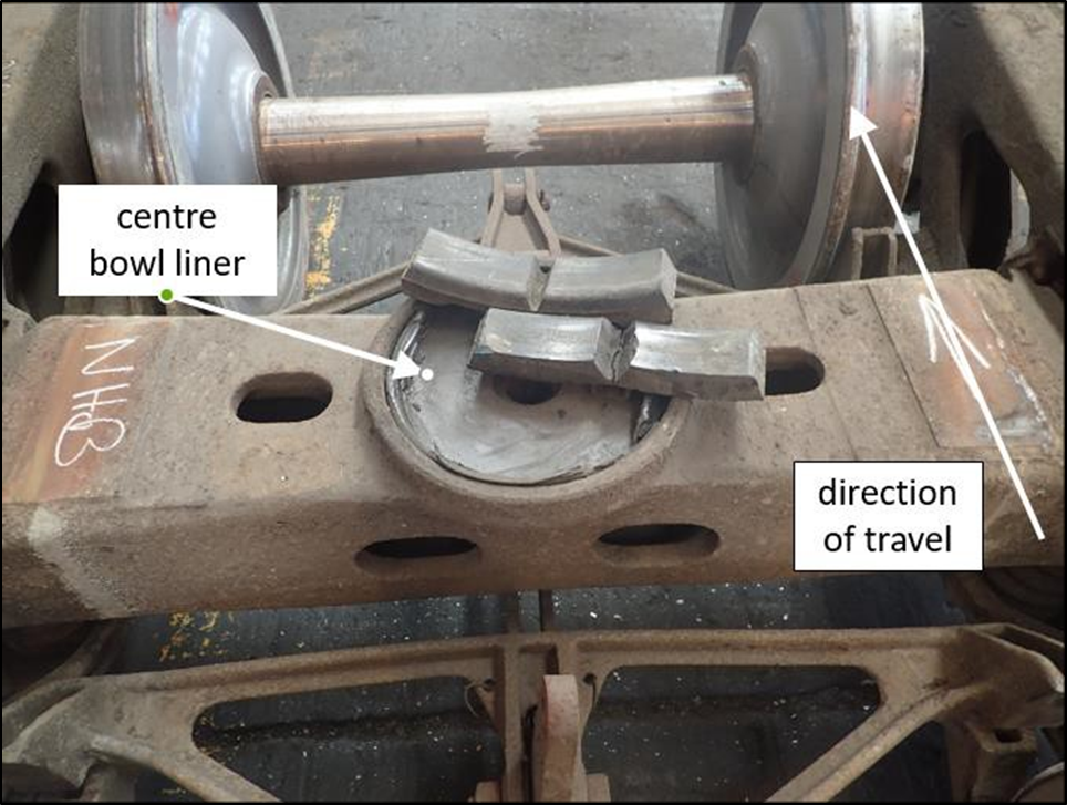 Centre bowl liner on leading bogie