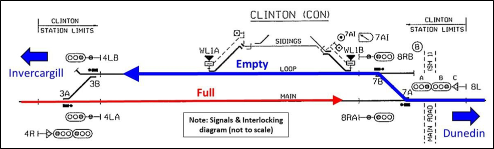 New priority berthing instruction at Clinton