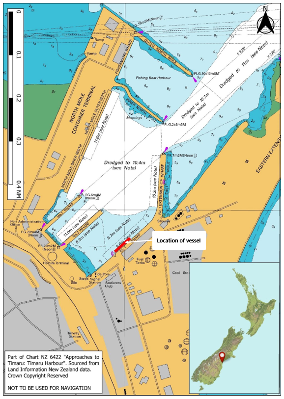 Location of accident