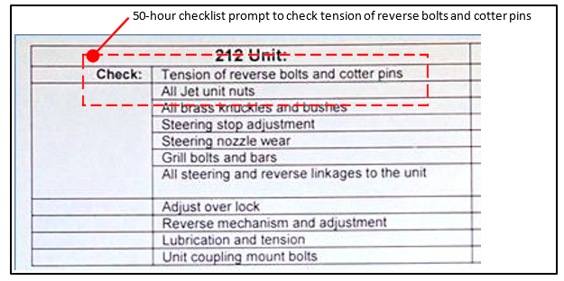 Extract from the 50-hour checklist
