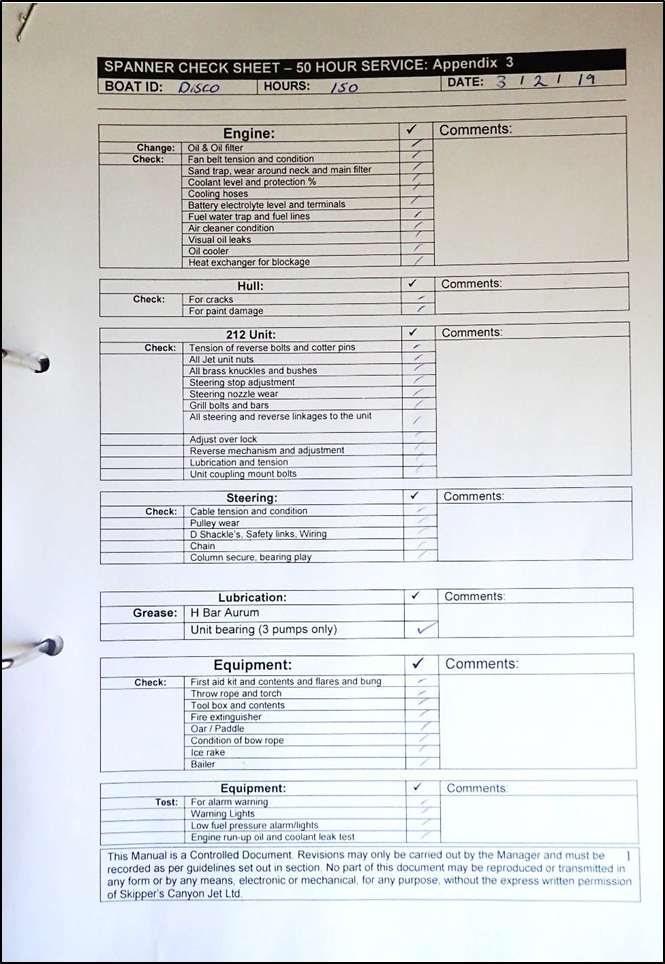 The operator’s 50-hour checklist