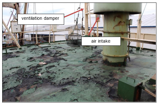 Ventilation damper on top of the bridge