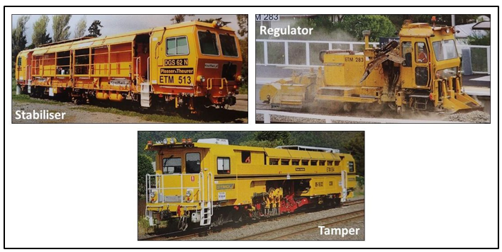 Track machines stored overnight at Taimate