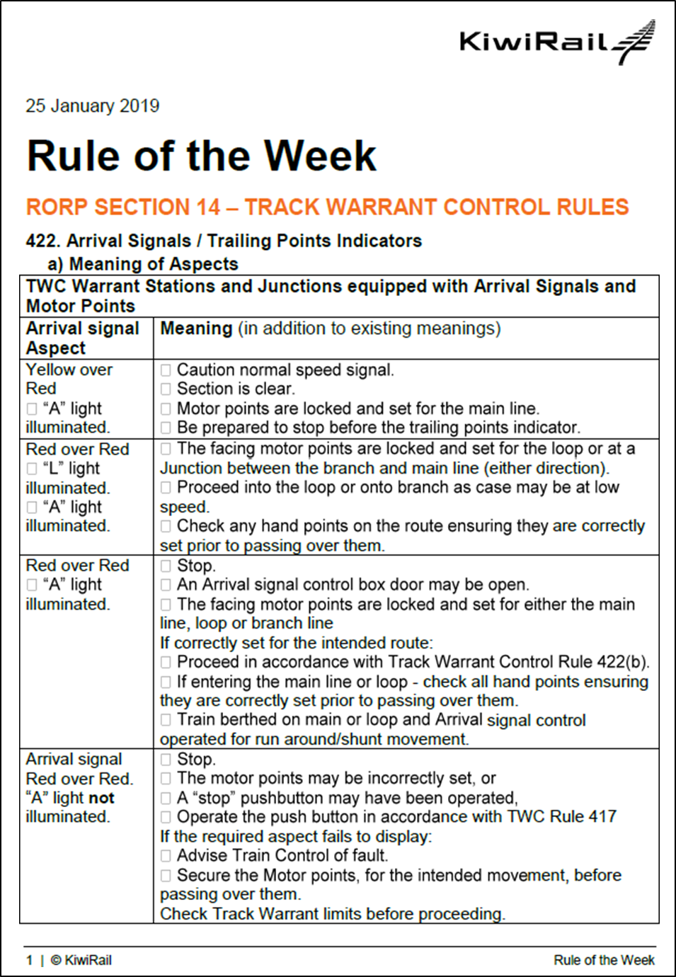 KiwiRail Rule of the Week – 25 January 2019