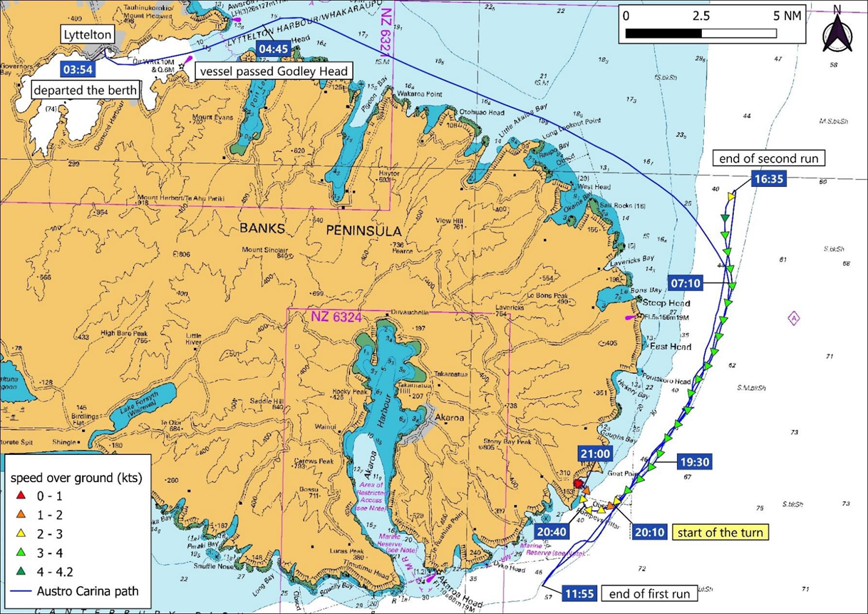 Map of Austro Carina trawling runs