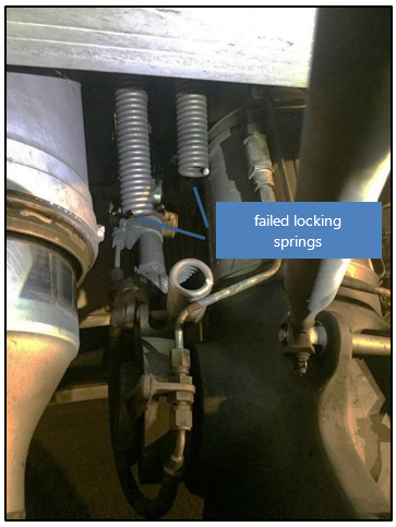 Failed locking springs