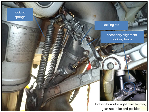 Left main landing gear