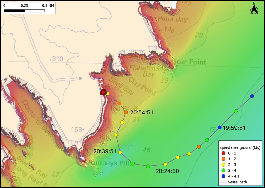 The track of the Austro Carina with timestamps
