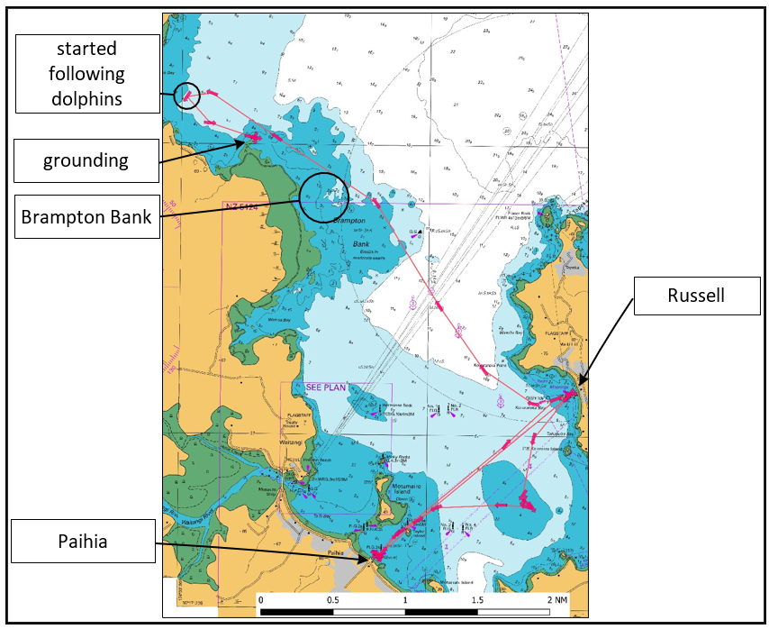 Excerpt of chart of the Bay of Islands showing the afternoon voyage of the Dolphin Seeker