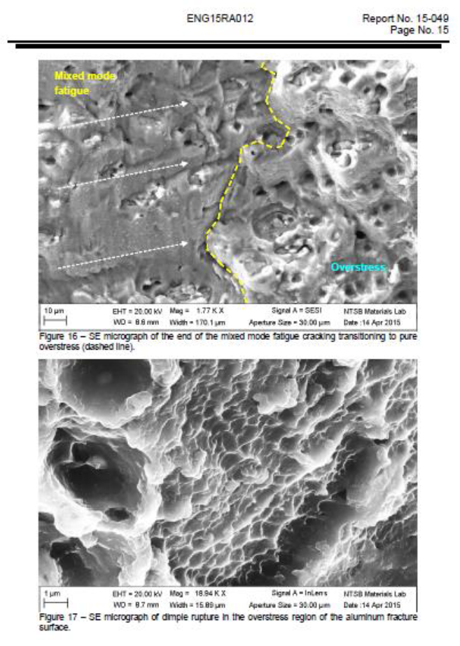 NTSB Materials Laboratory report