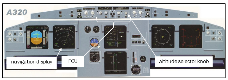 Figure 3. A320 instrument panel (Courtesy of Airbus)
