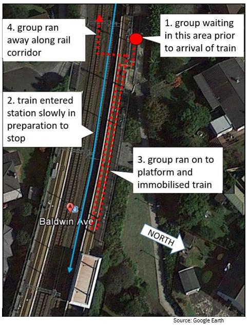 Aerial view of Baldwin Avenue Station