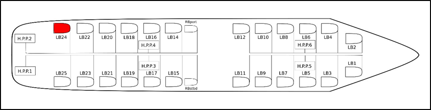 Location of lifeboat station No. 24