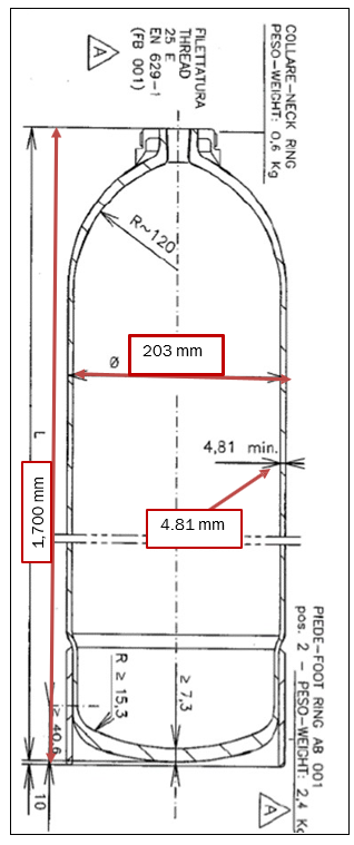 Cylinder dimensions