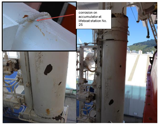 Corrosion on accumulator