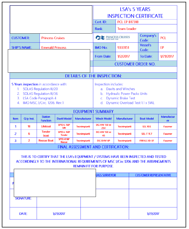 Five-yearly service report