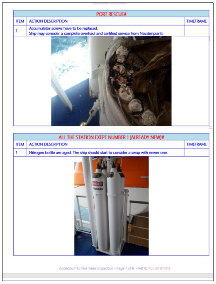 Five-yearly service report