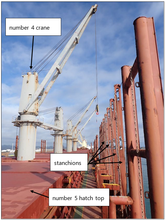 Starboard stanchions, raised position