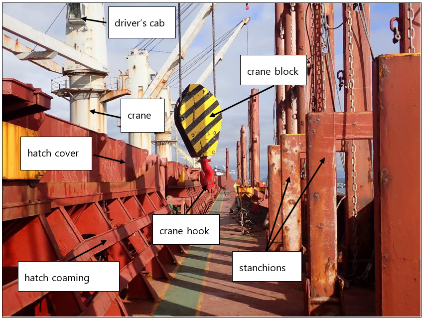 Starboard main deck beside number 5 hatch, facing towards the bow of Poavosa Brave