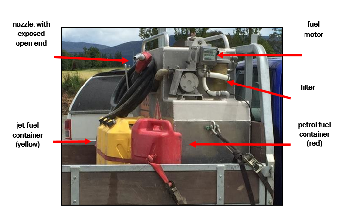 Supply tank mounted on support vehicle