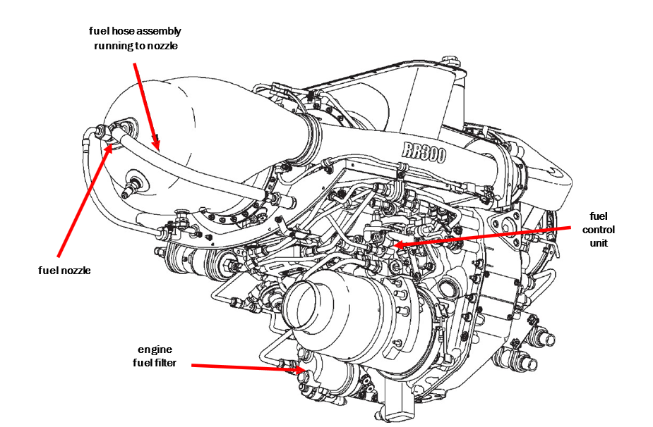 RR300 engine schematics