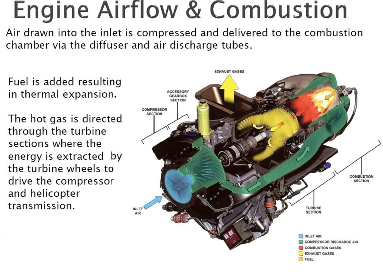 RR300 engine schematics