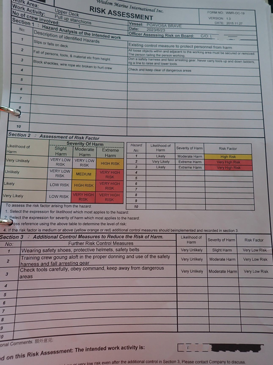 Completed risk assessment pro-forma for raising the stanchions