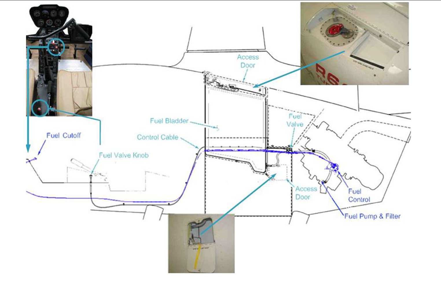 R66 fuel system layout