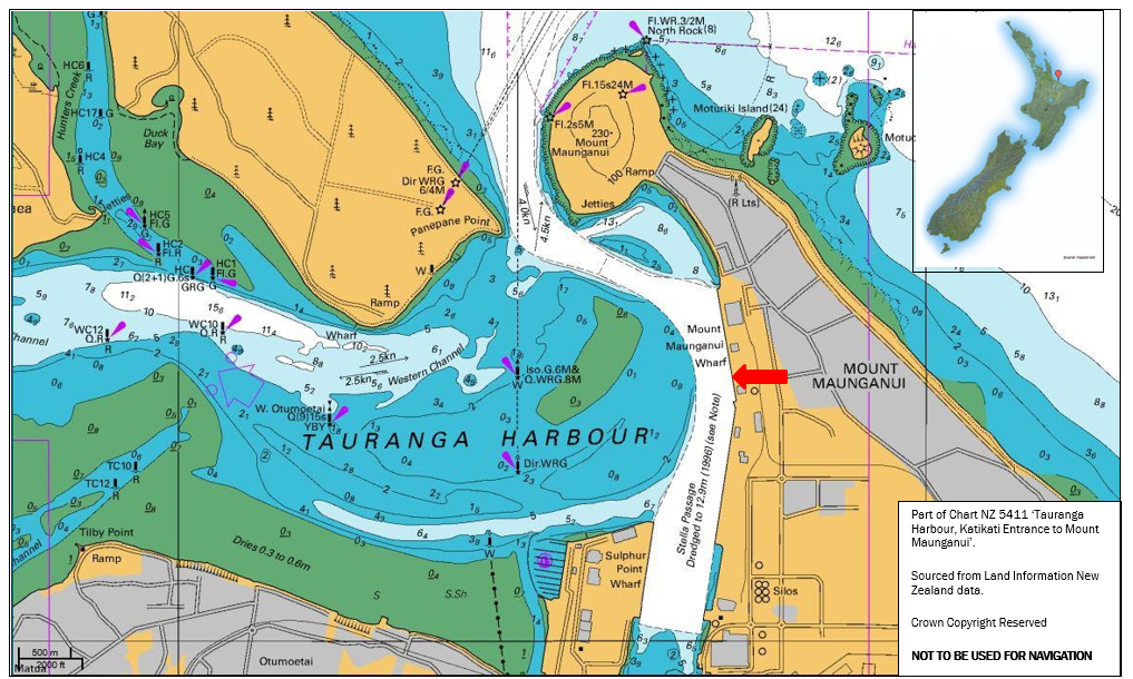 Location of the incident