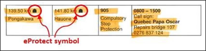 Extract from daily information bulletin, 7 February 2017