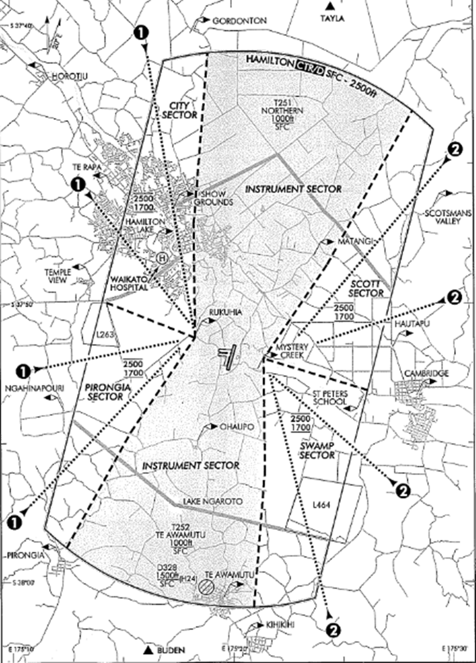 Hamilton VFR arrival